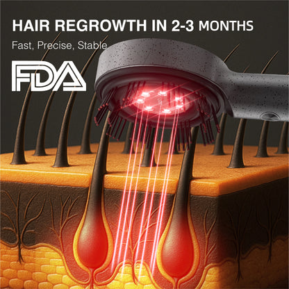 LumiHeal Pro Hair Growth Massager