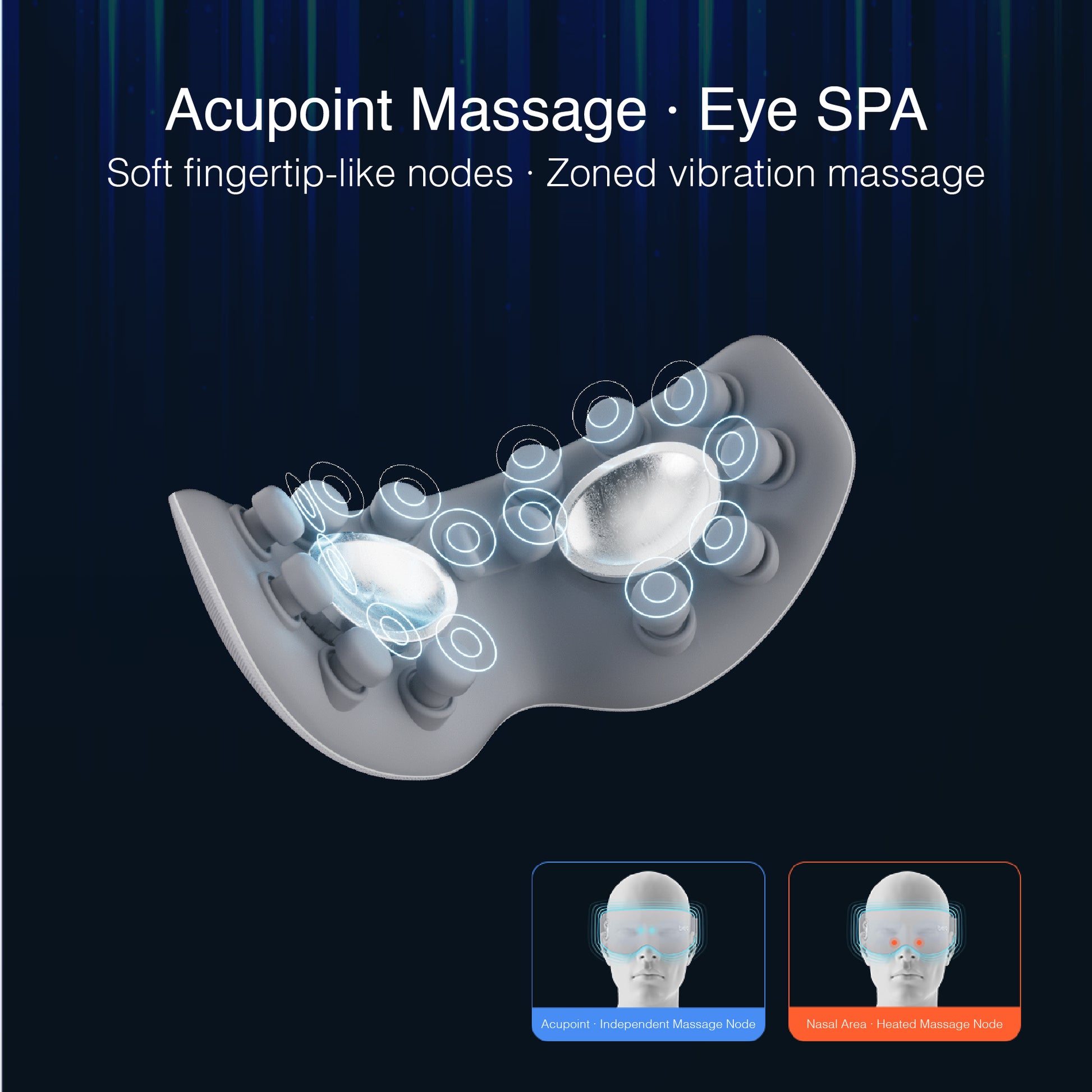 Dual Hot & Cold Compress Therapy Eye Massager Breo-Official Dual Hot & Cold Compress Therapy Eye Massager Breo-Official
