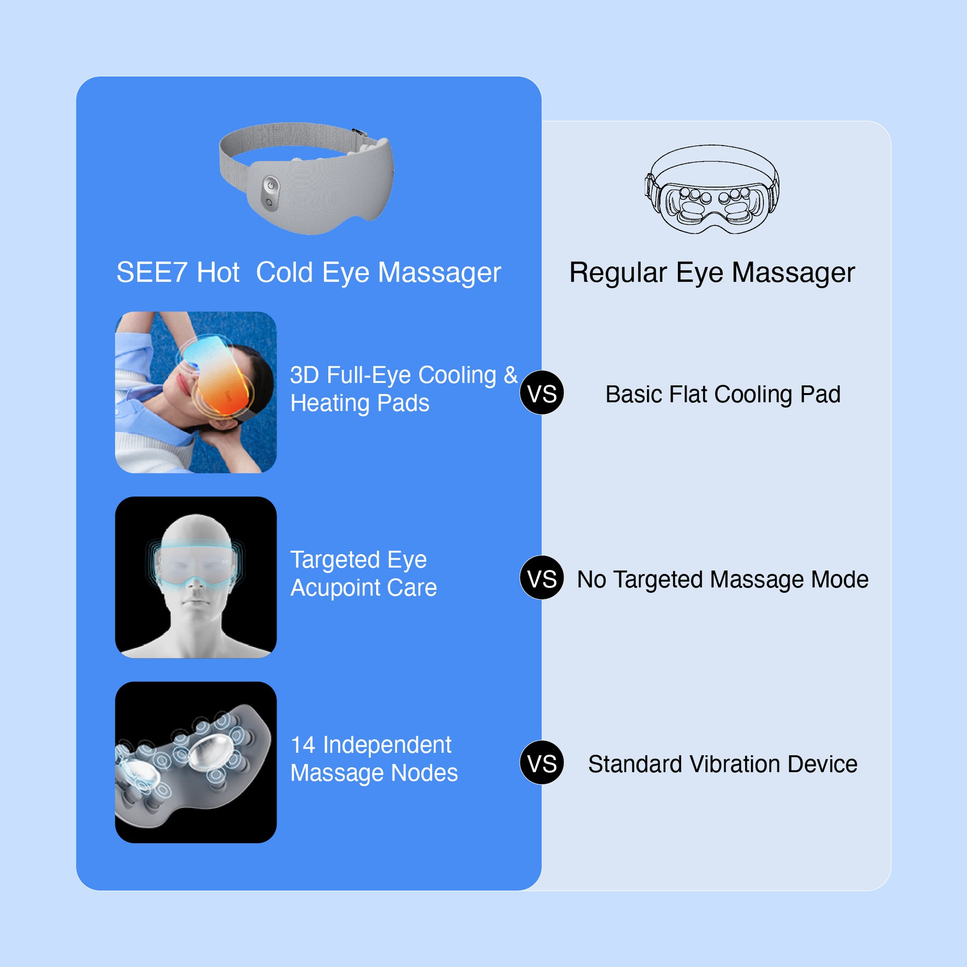 Dual Hot & Cold Compress Therapy Eye Massager Breo-Official Dual Hot & Cold Compress Therapy Eye Massager Breo-Official
