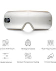 Breo iSee 4 - Eye Massager | Precise Temperature and Node Technology - us.breo.com - best-breo-massagers